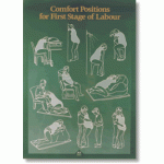 POSITIONS FOR AN ACTIVE BIRTH CHART